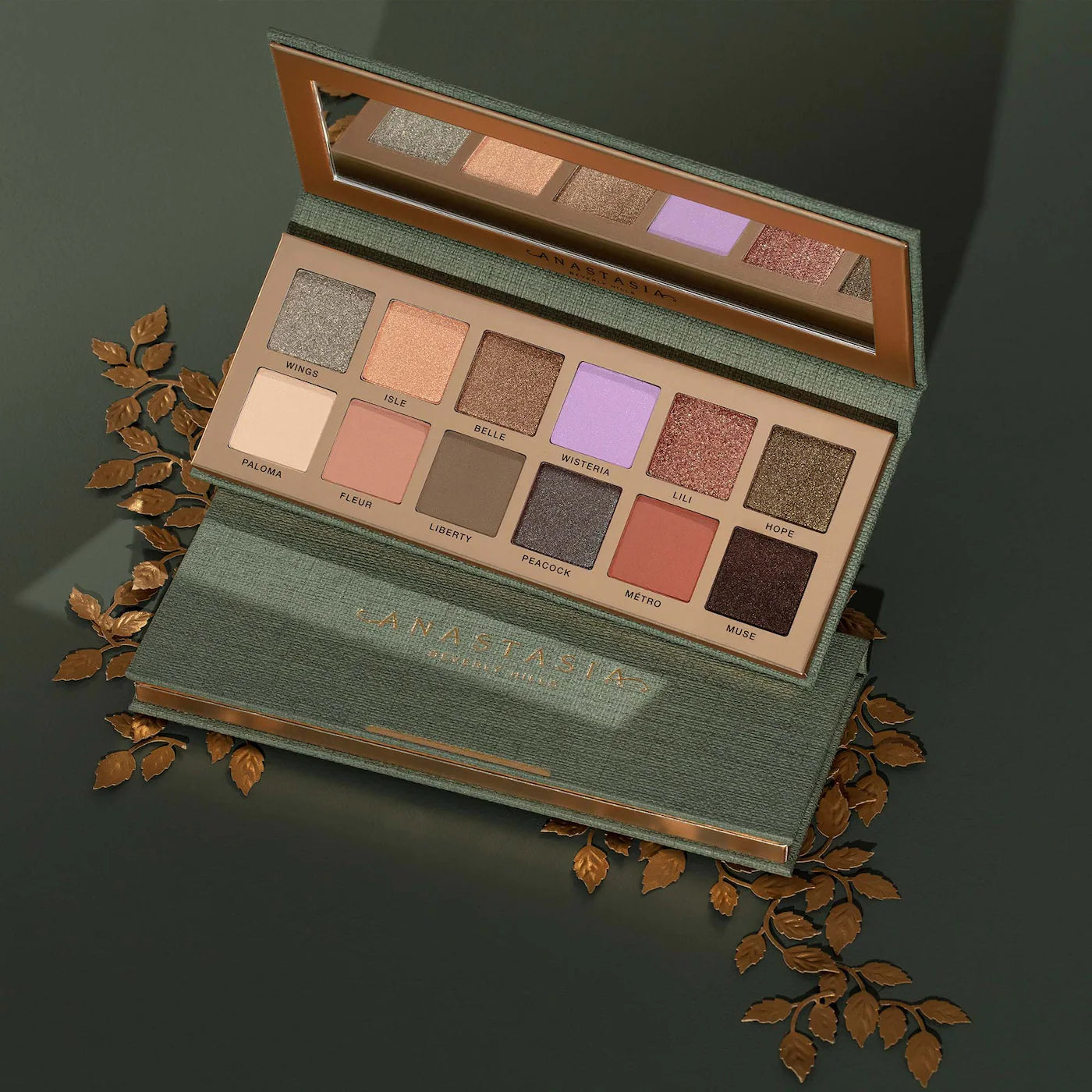 Nouveau Eyeshadow Palette - ANASTASIA BEVERLY HILLS